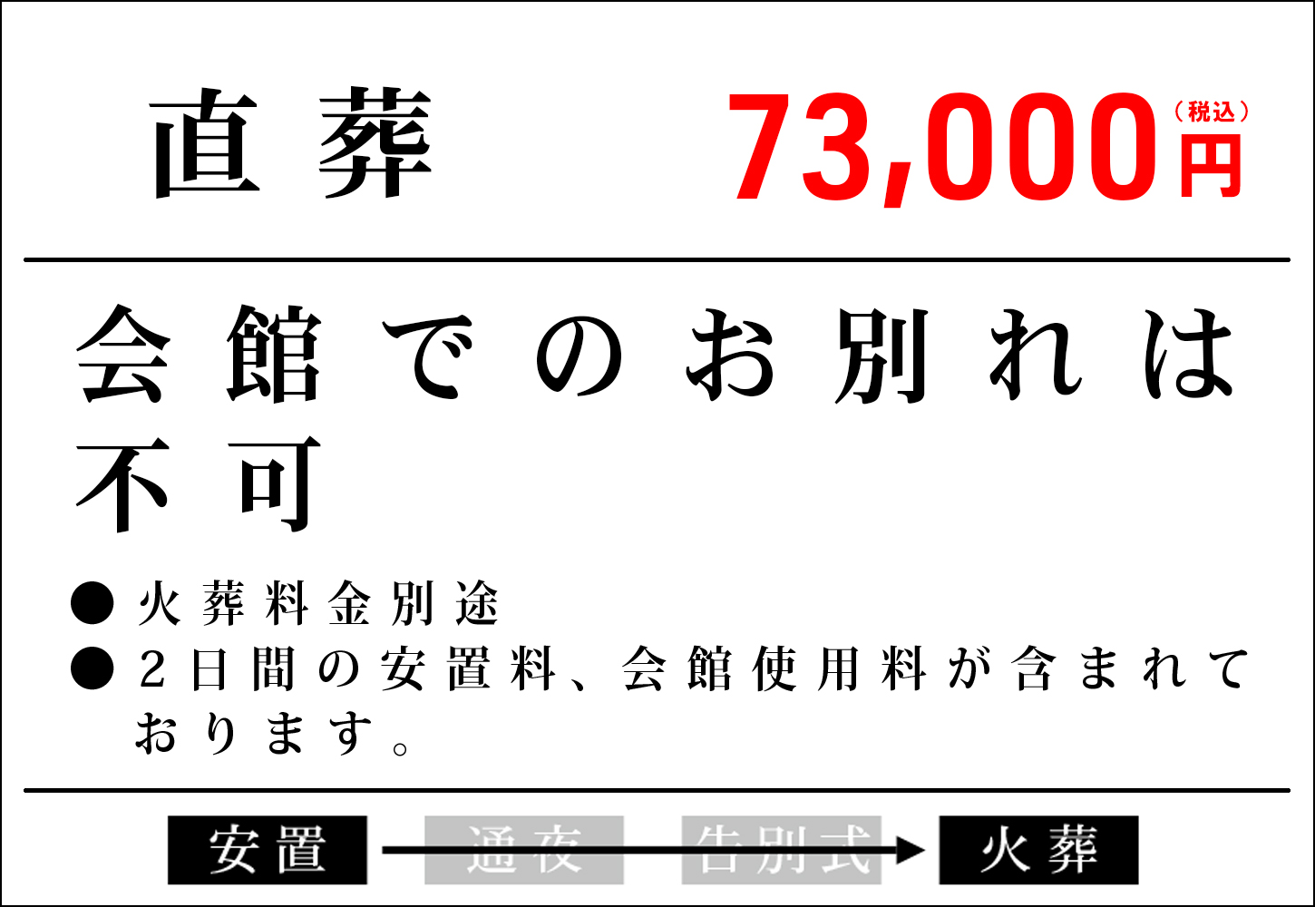 直葬