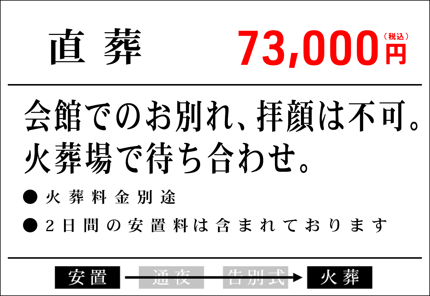 直葬
