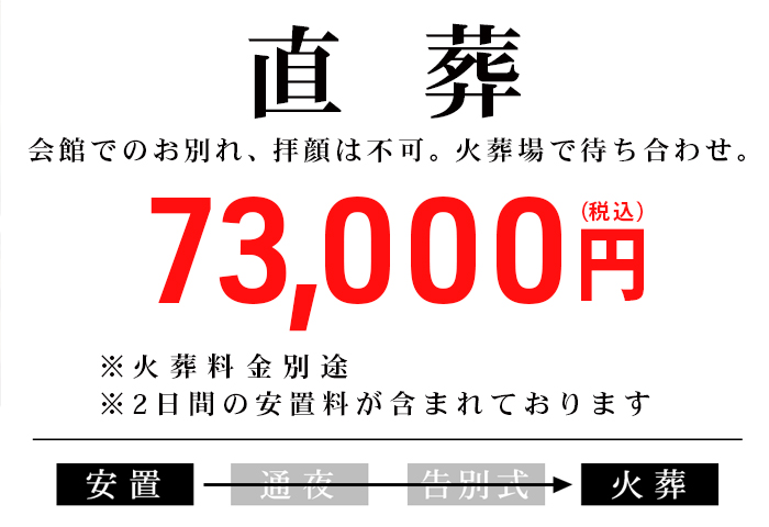 直葬