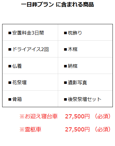 一日葬