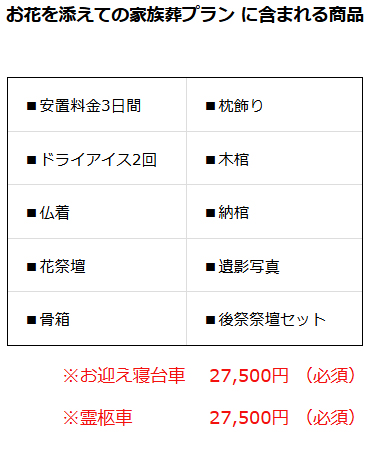 お花をそえての家族葬