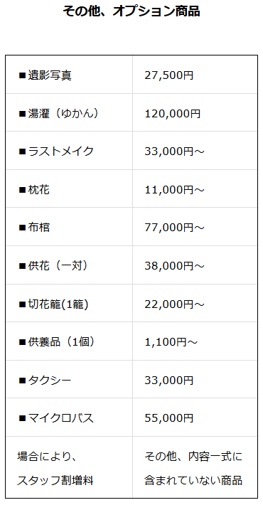 オプション　その他