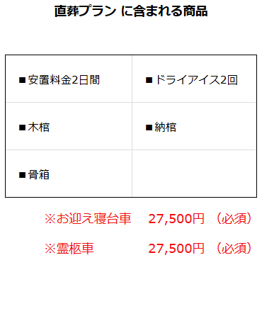 直葬