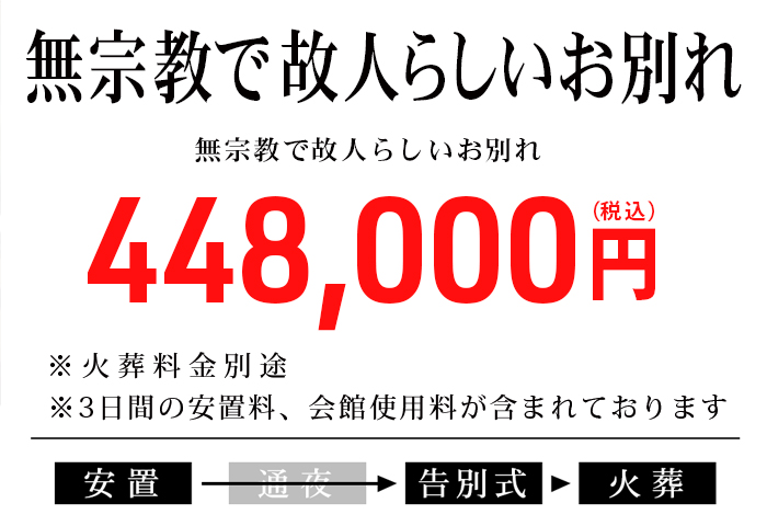 無宗教　お別れ会