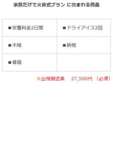 家族だけで火葬式