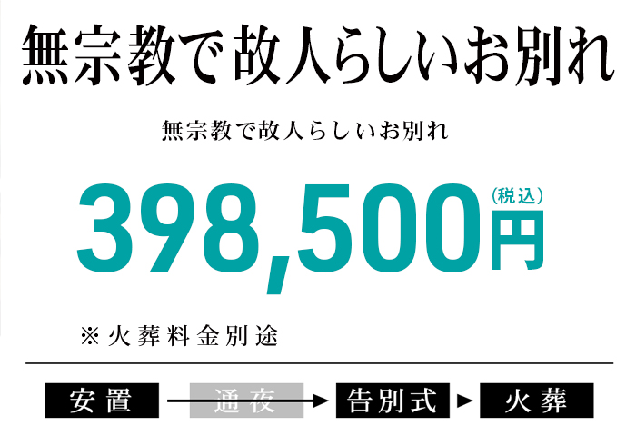 無宗教　お別れ会