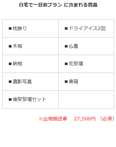 自宅で一日葬